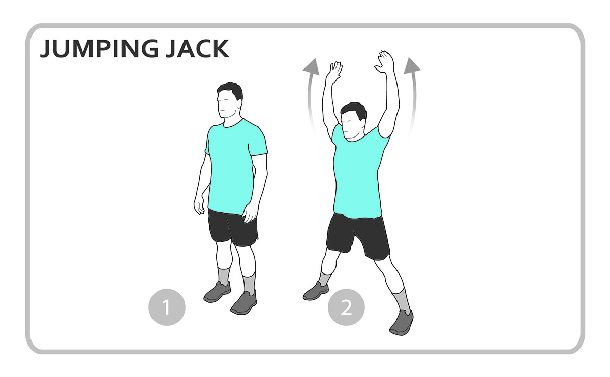 Entrenamiento HIIT: Jumping Jacks