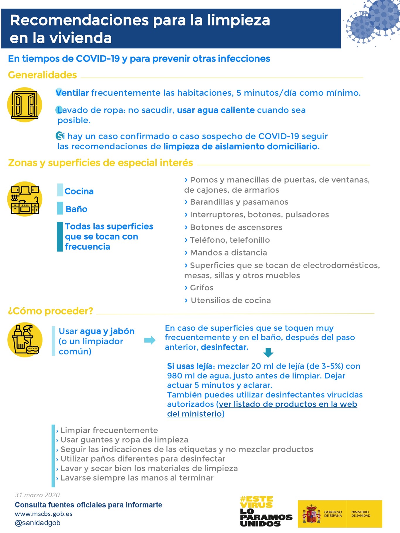 Recomendaciones limpieza casa covid-19