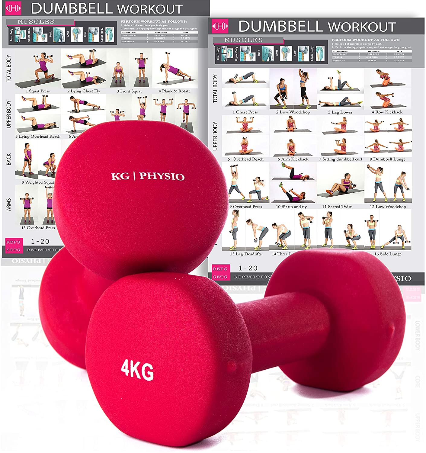 KG Physio Mancuernas De Neopreno  